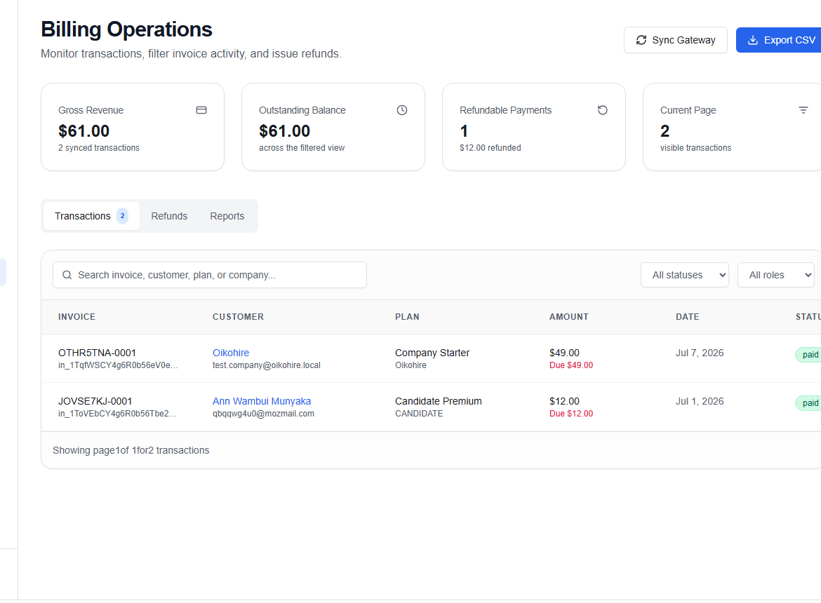Admin Billing Operations with invoice filters and refund actions