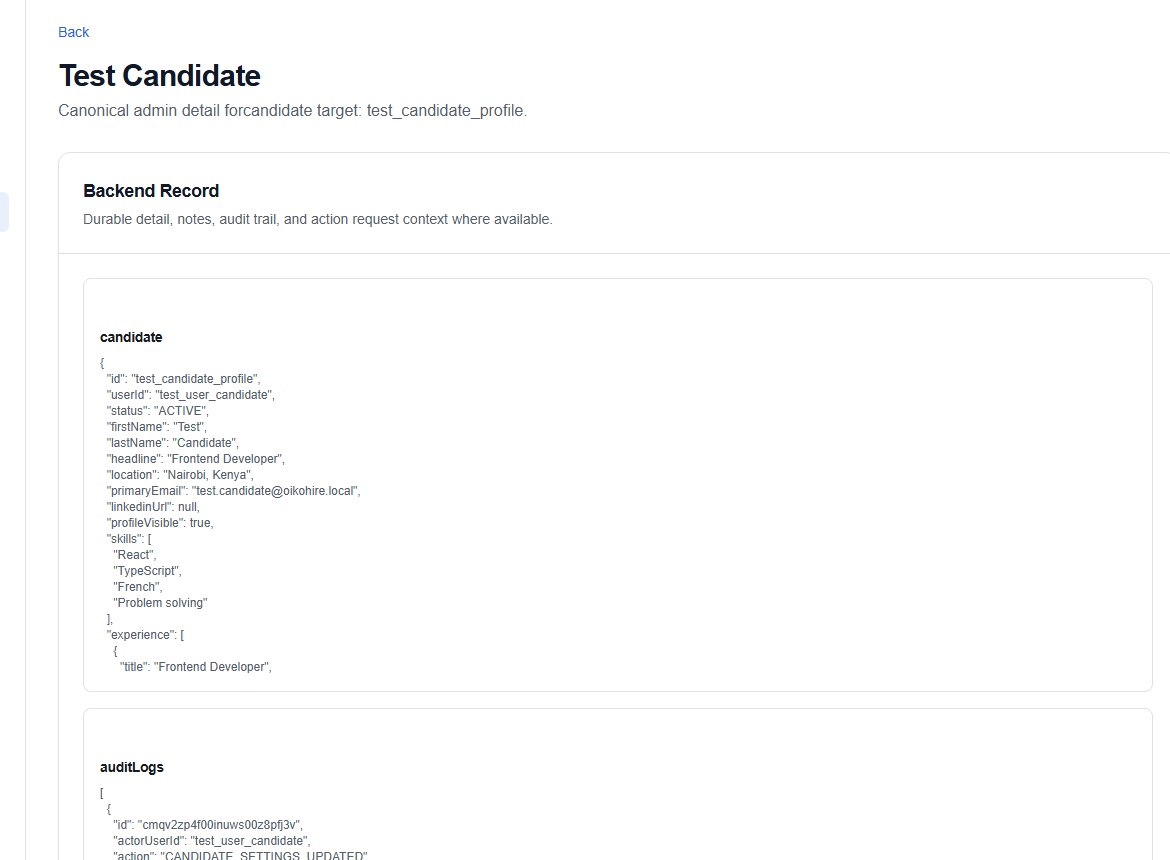 Admin entity detail with backend record and audit context