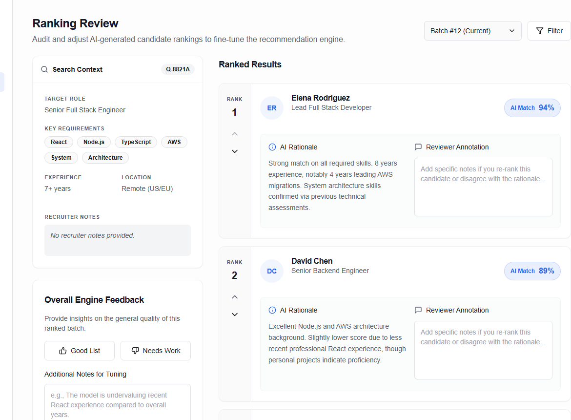 AI ranking review with ordered candidates and evaluation controls