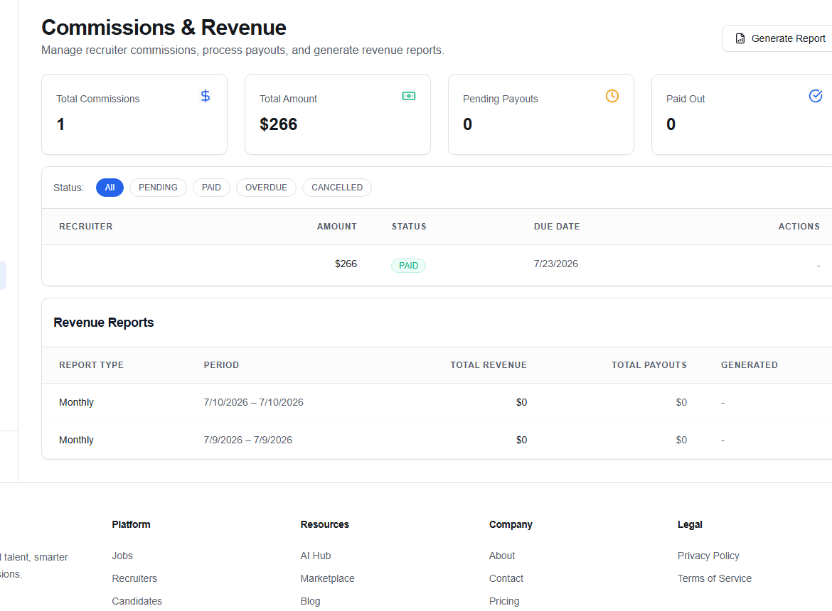 Operations Commissions ledger