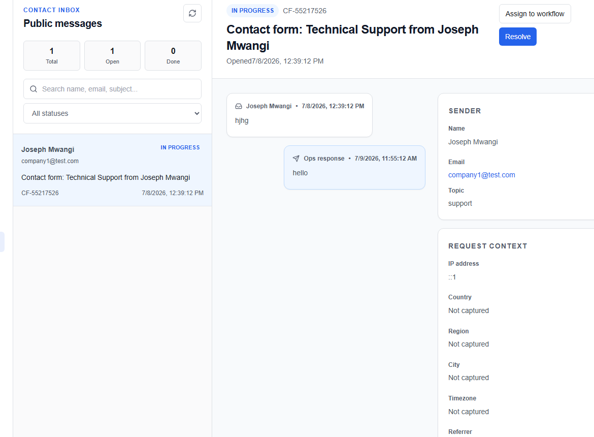 Operations Contact Messages