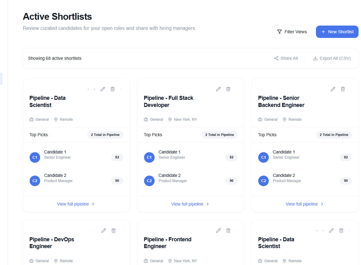 Recruiter shortlists with candidate cards and sharing actions