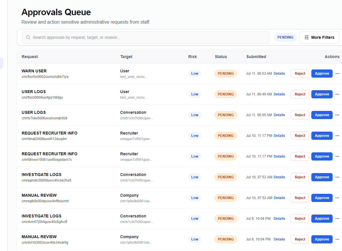 Super Admin approvals queue