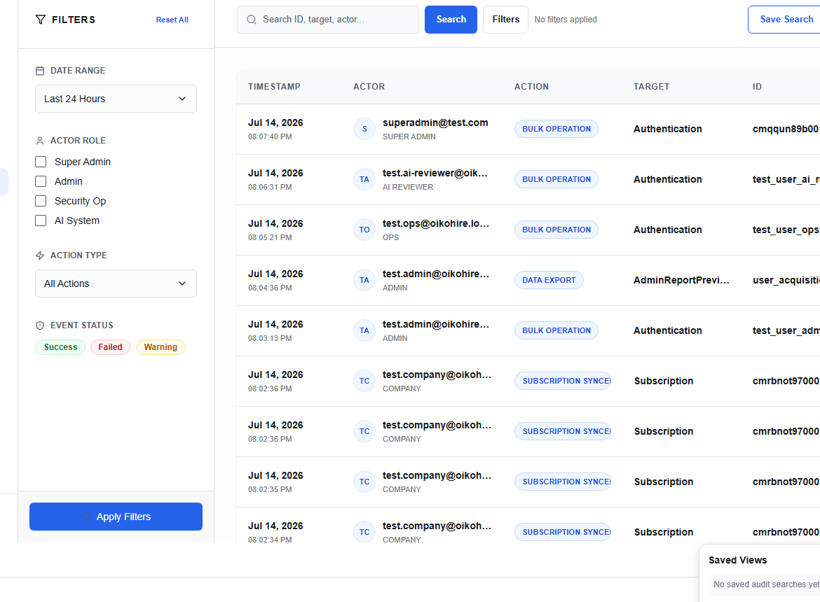 Super Admin audit log
