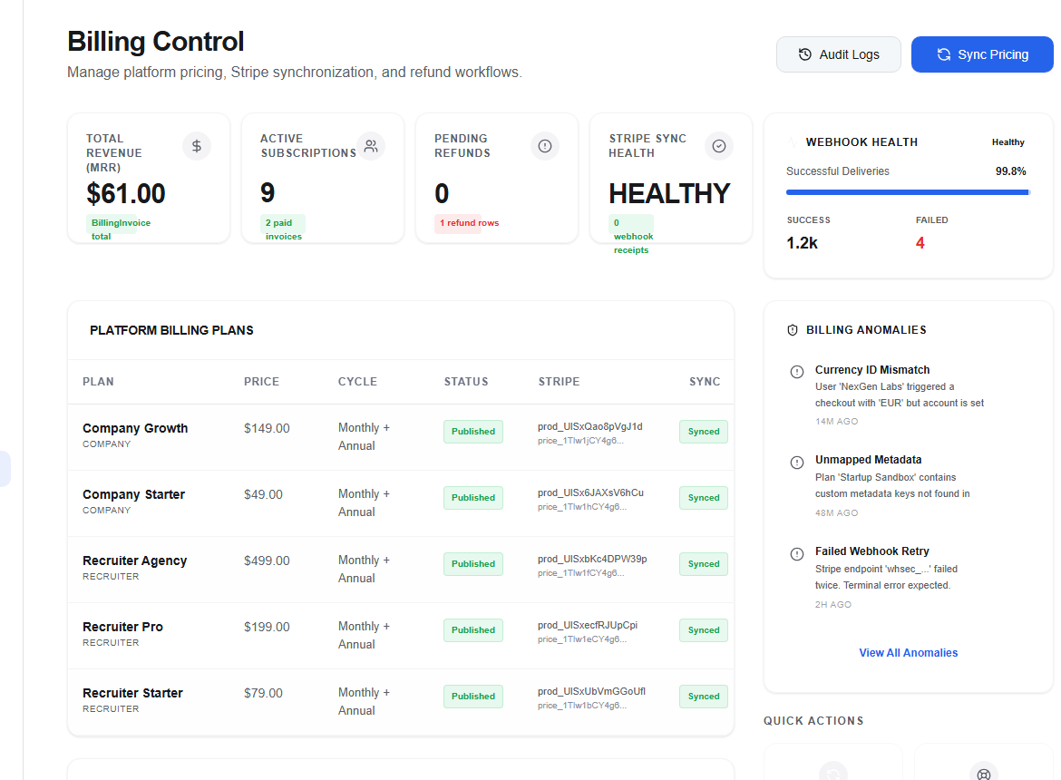 Super Admin Billing Control