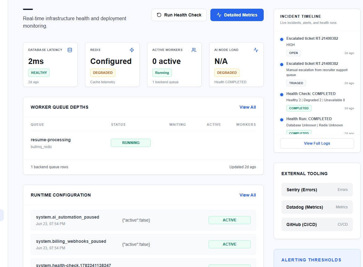 Super Admin System Diagnostics