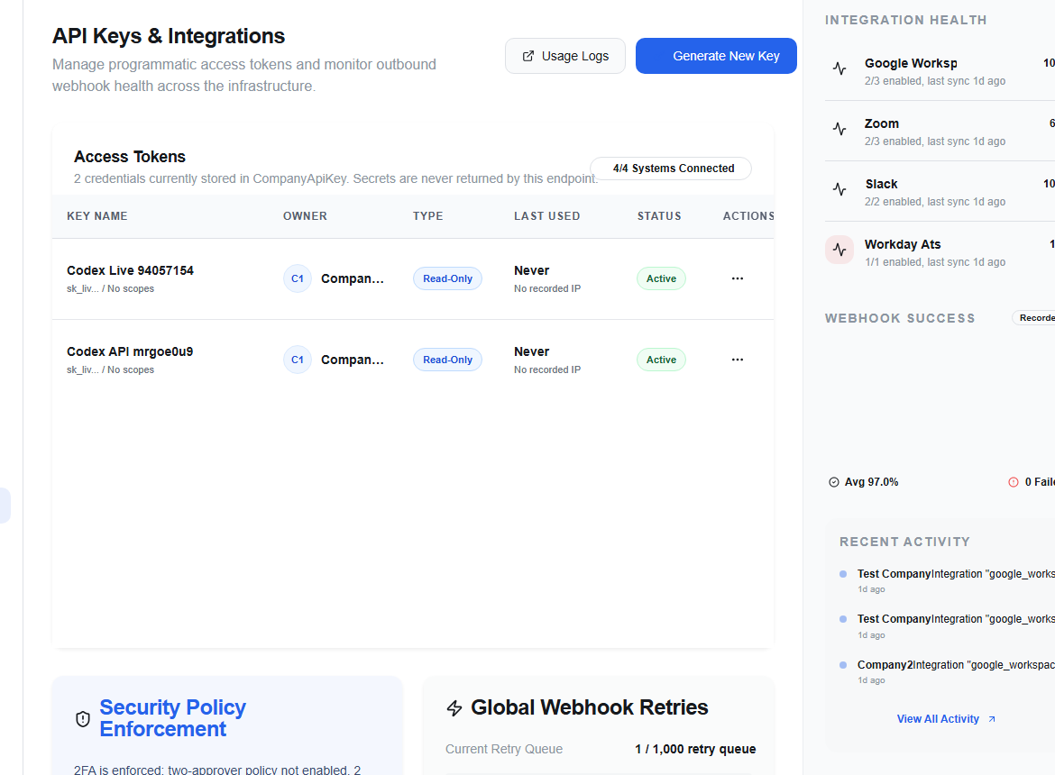 Super Admin API keys and integrations